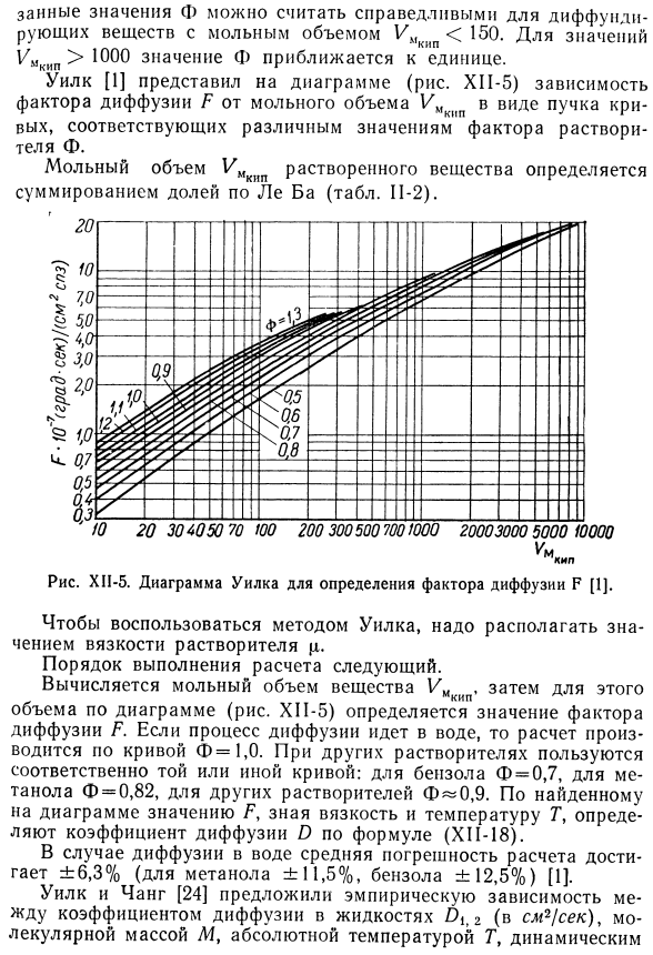 Метод Уилка.