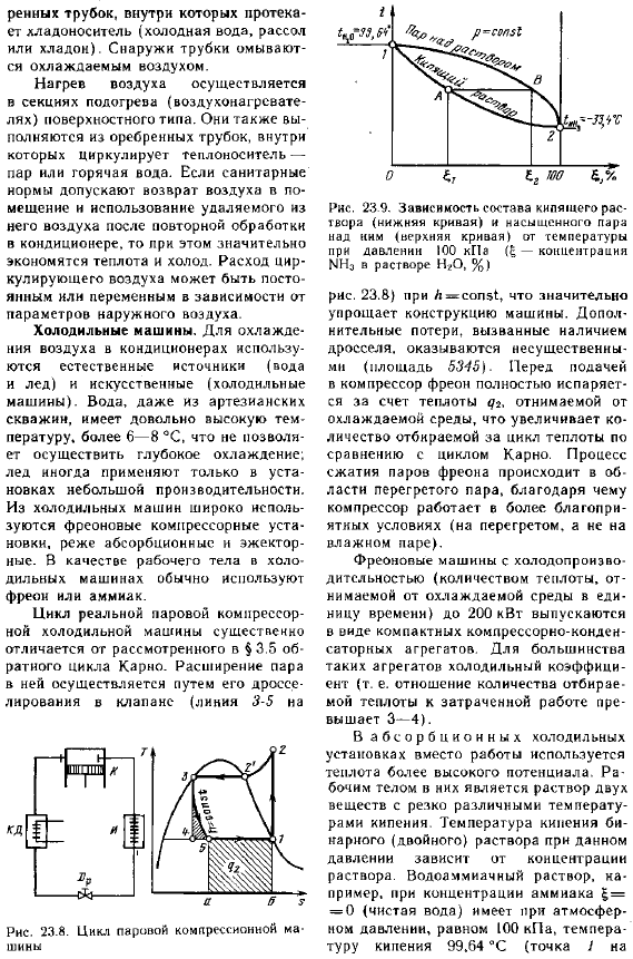 Кондиционирование воздуха