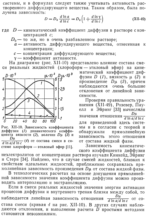 Зависимость кинематического коэффициента диффузии в жидкостях от концентрации диффундирующего вещества.