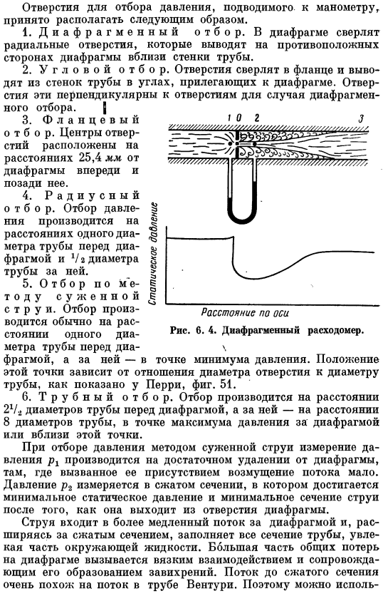 Диафрагменный расходомер