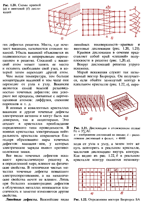 Дефекты кристаллов