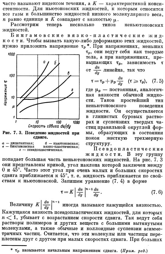 Реология неньютоновских жидкостей