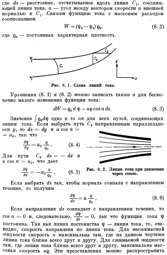 Линии тока и функция тока