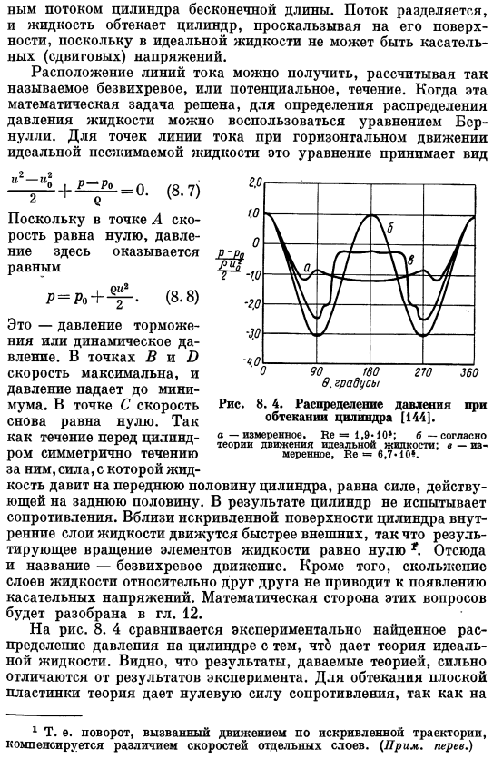 Идеальная жидкость