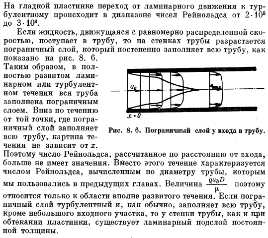 Пограничный слой