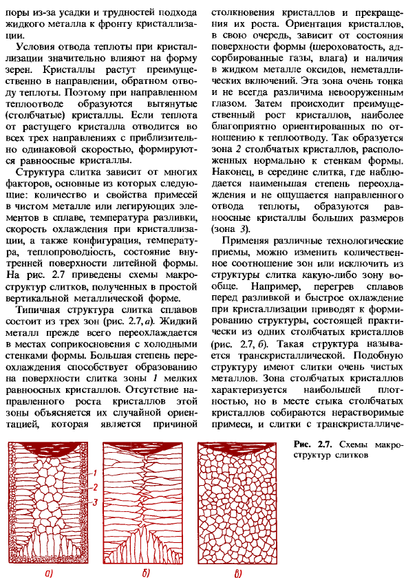 Форма кристаллов и строение слитков