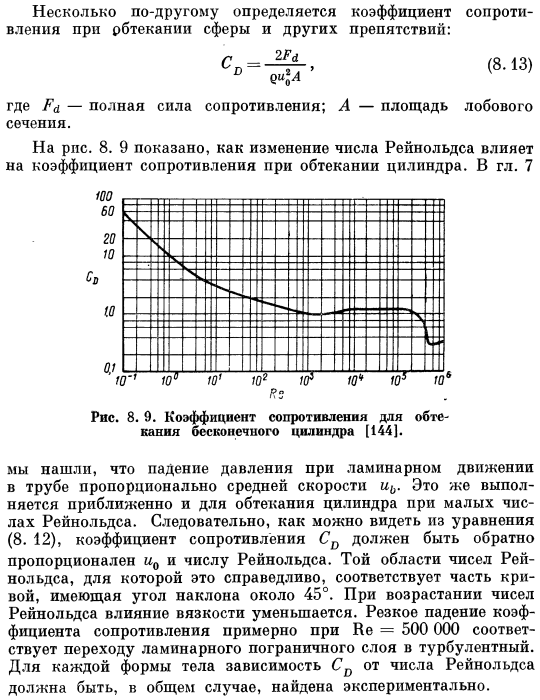 Коэффициент сопротивления