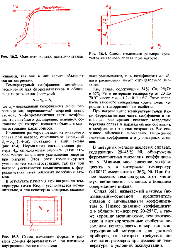 Сплавы с заданным температурным коэффициентом линейного расширении