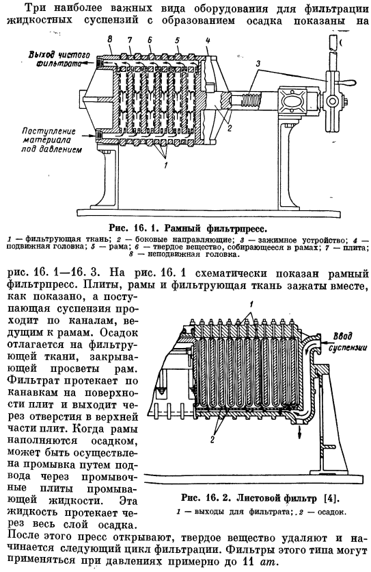 Фильтрация. Общие замечания