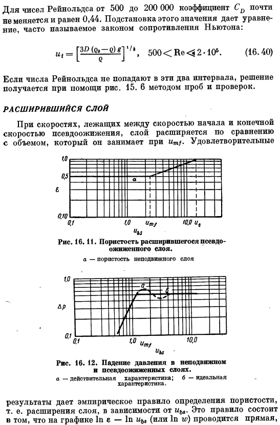 Конечная скорость