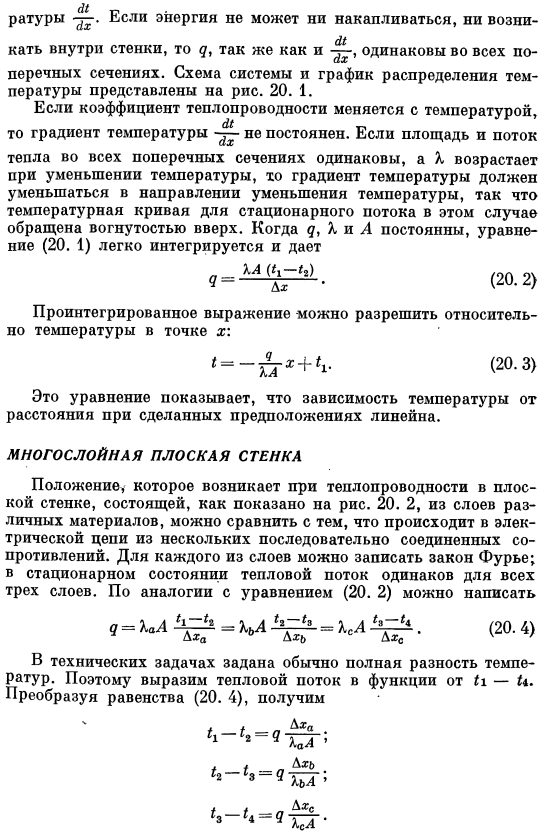 Стационарная теплопроводность