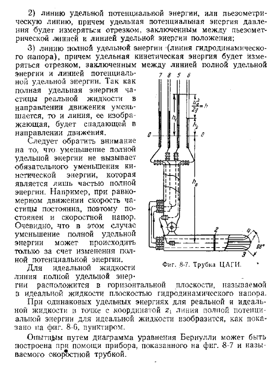 Диаграмма уравнения Д.  Бернулли для элементарной струйки капельной жидкости