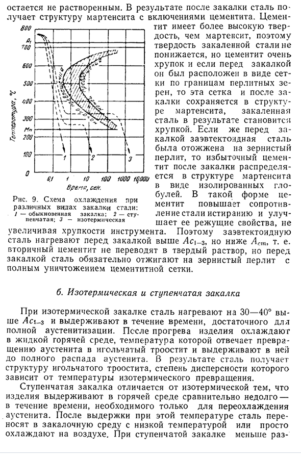 Различные виды закалки стали