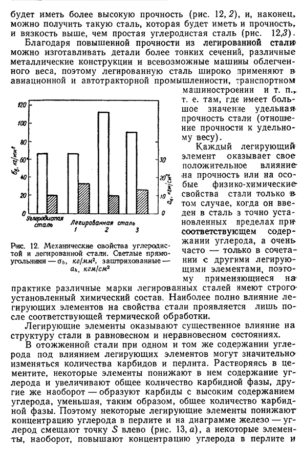 Влияние легирующих элементов на основные свойства и структуру стали