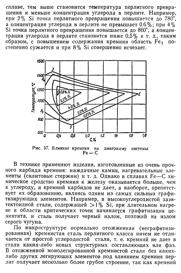 Влияние кремния на свойства стали