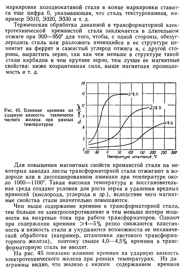 Высококремнистая сталь с особыми физико-химическими свойствами