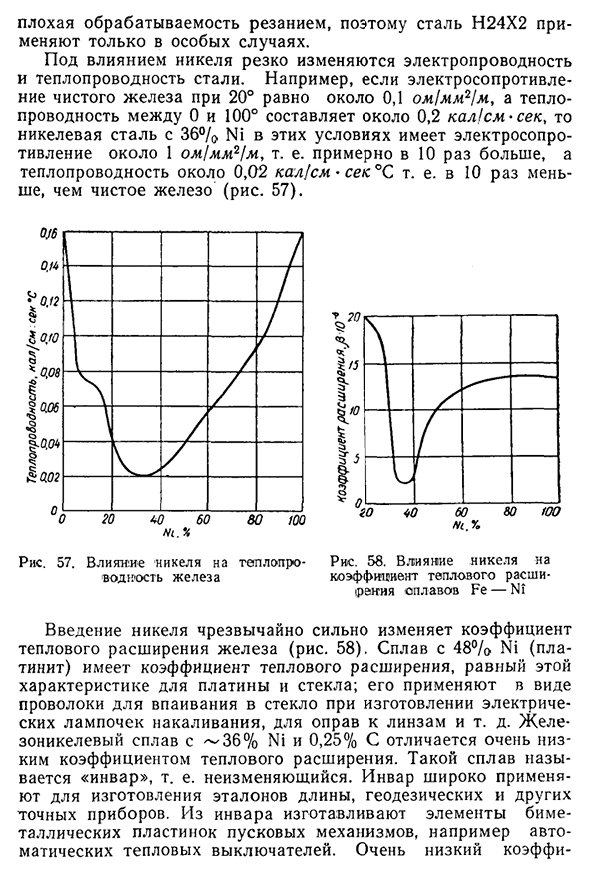 Влияние никеля на физико-химические свойства стали