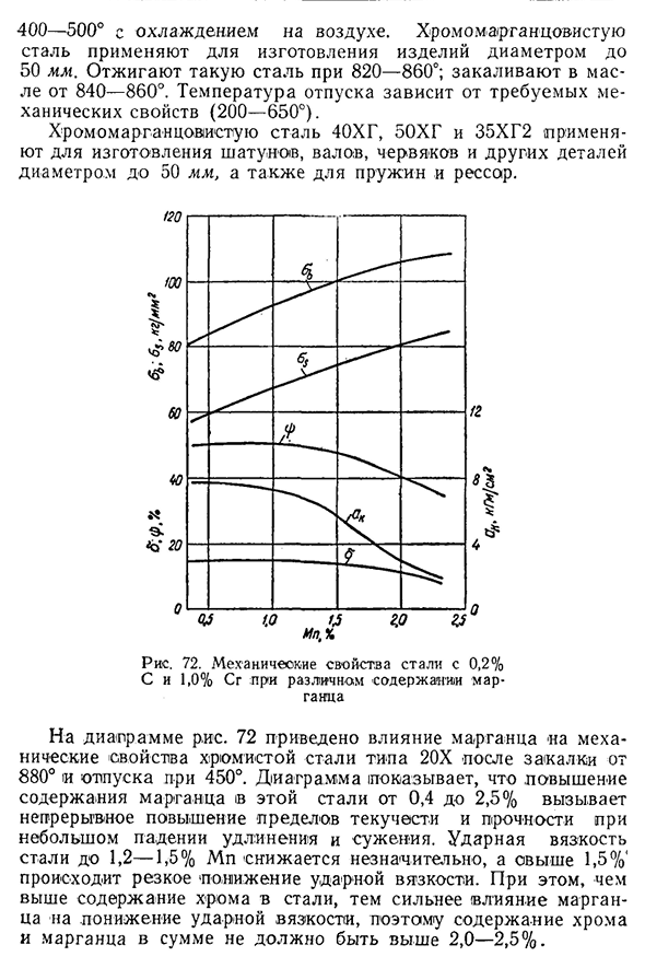 Хромокремнистая и хромомарганцовистая сталь