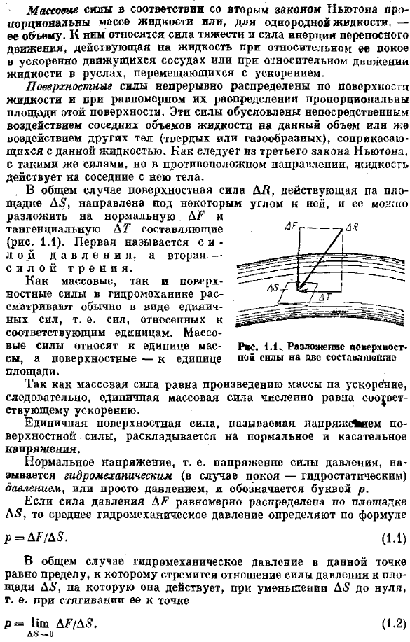 Силы, действующие на жидкость. Давление жидкости