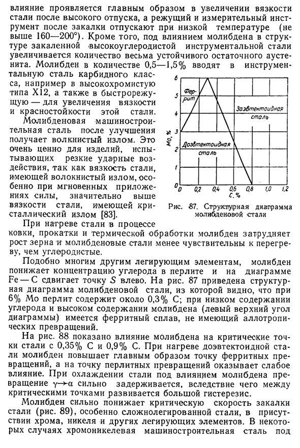 Влияние молибдена на свойства перлитной стали