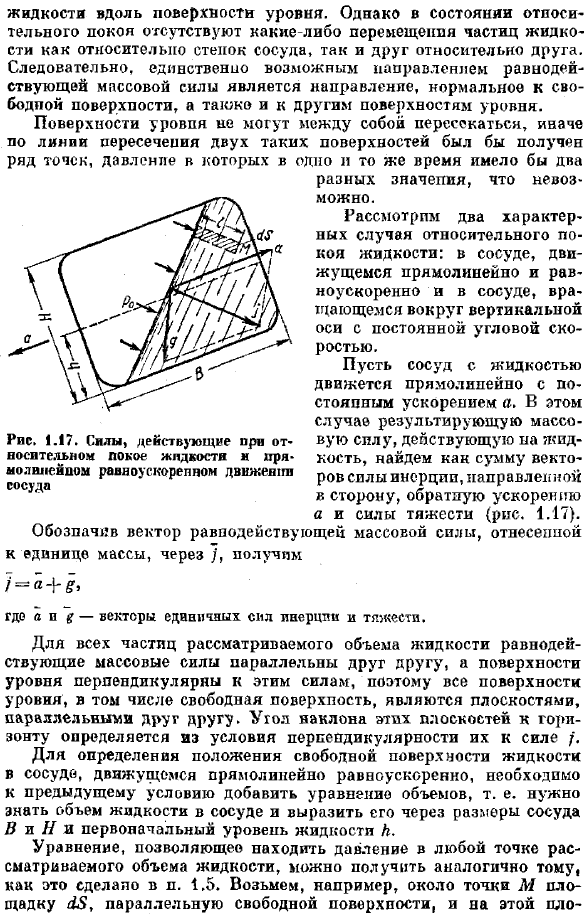 Прямолинейное равноускоренное движение сосуда с жидкостью