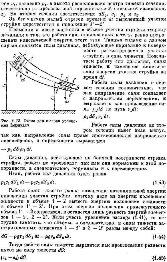 Уравнение Бернулли для элементарной струйки идеальной жидкости