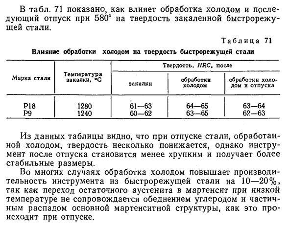 Обработка холодом закаленной быстрорежущей стали