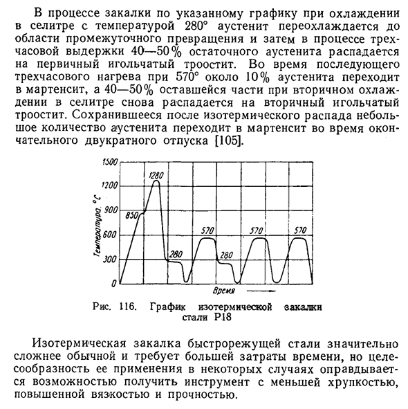 Изотермическая закалка быстрорежущей стали