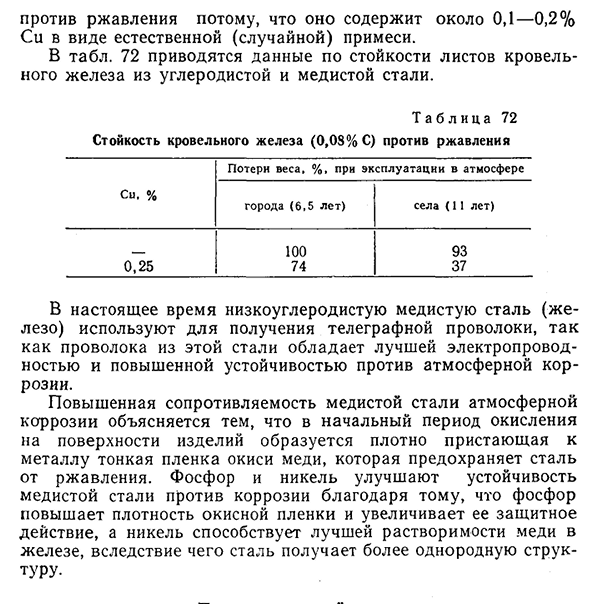 Влияние меди на химические свойства стали