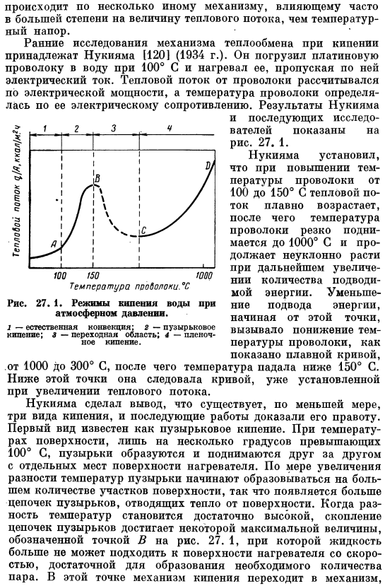 Кипение. Виды кипения