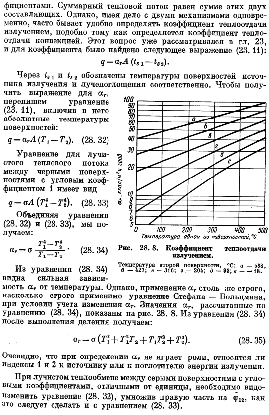 Коэффициент теплоотдачи излучением