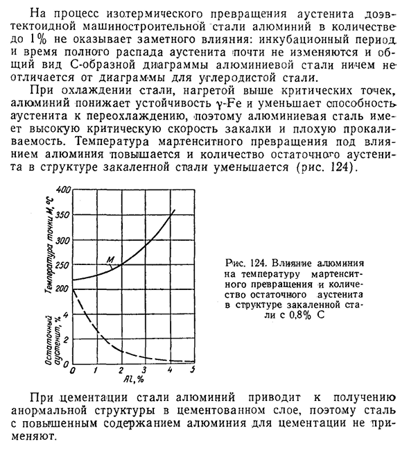 Влияние алюминия на свойства стали