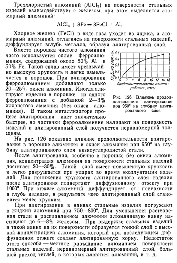 Алитирование стали