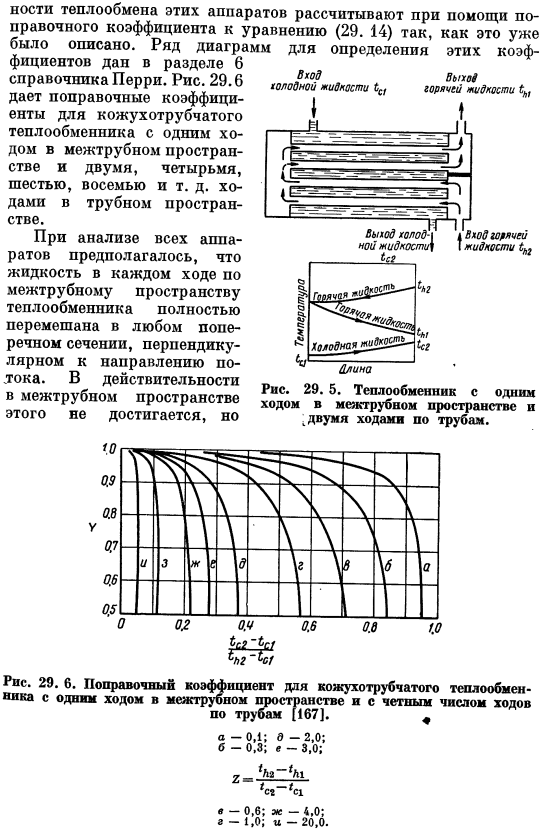 Многоходовые теплообменники