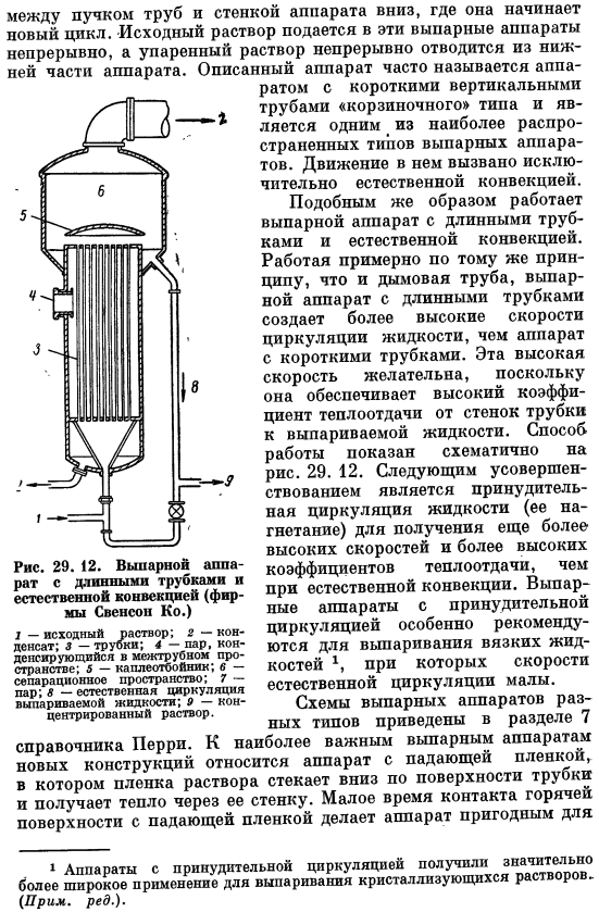 Выпаривание. Типовые конструкции аппаратов