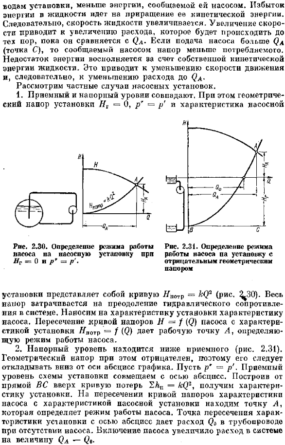 Работа насоса на сеть