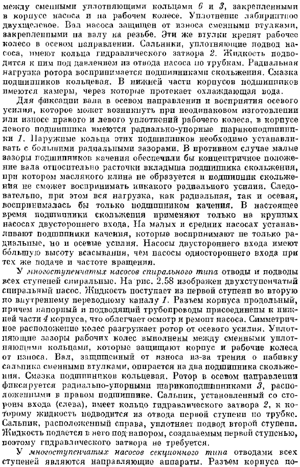 Основные конструктивные разновидности лопастных насосов