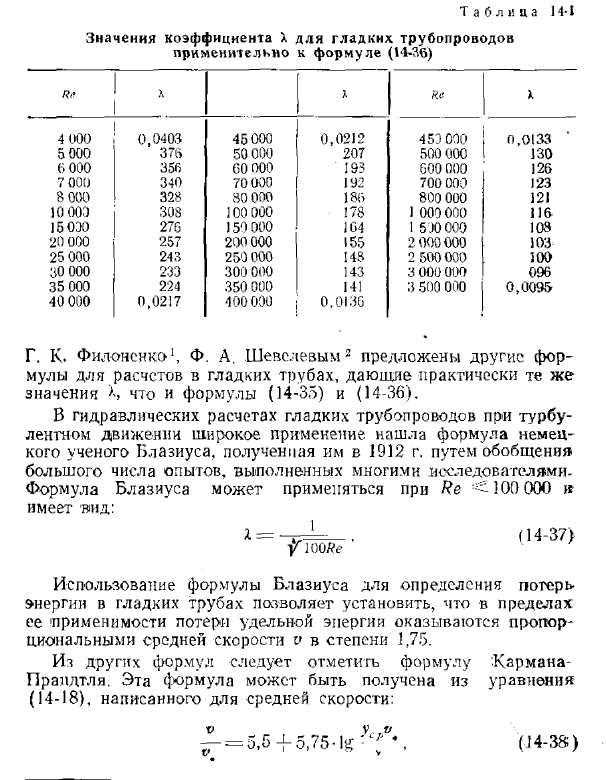 Коэффициент сопротивления трения по длине трубопровода при турбулентном движении в гладких трубах