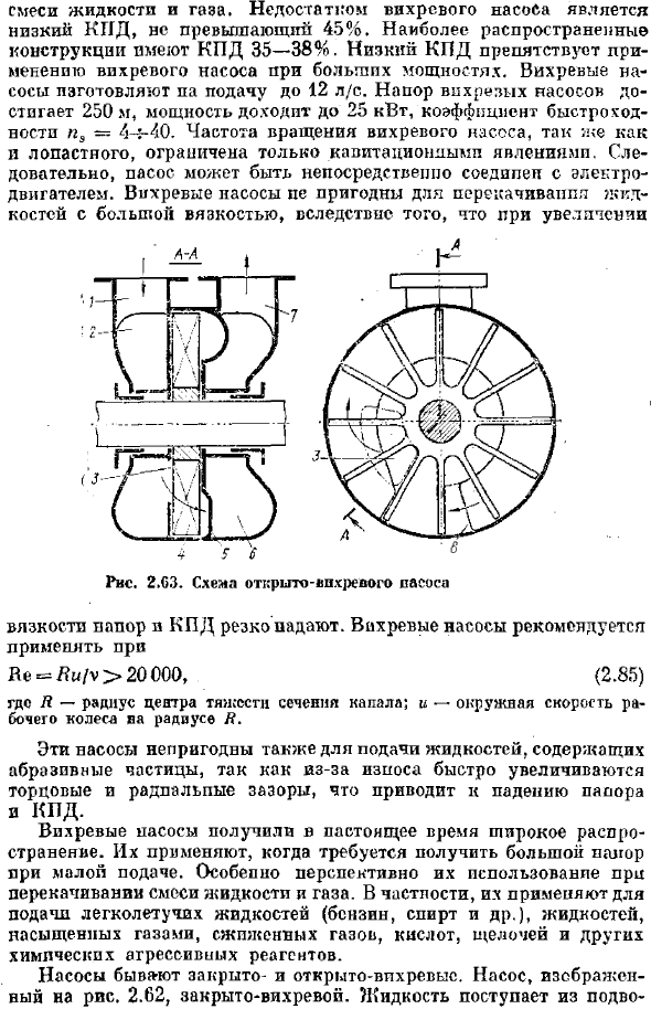 Устройство вихревых насосов