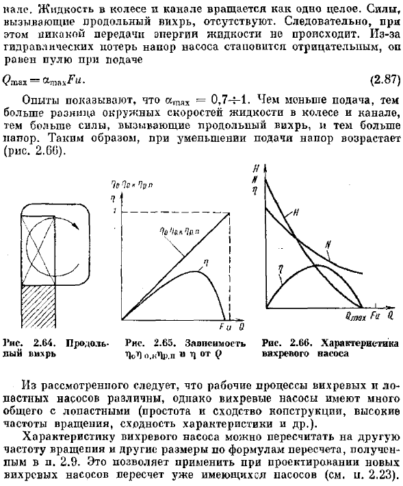 Рабочий процесс вихревых насосов