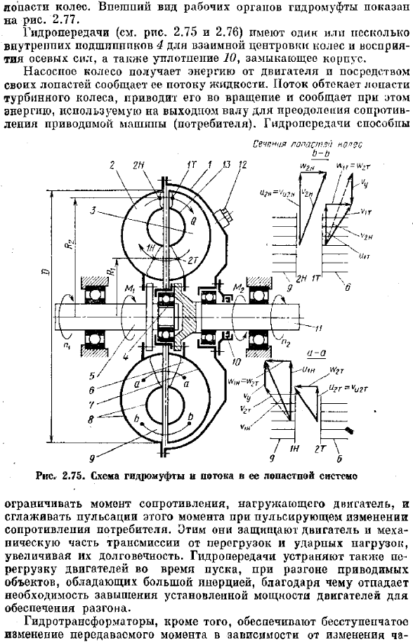 Гидродинамические передачи