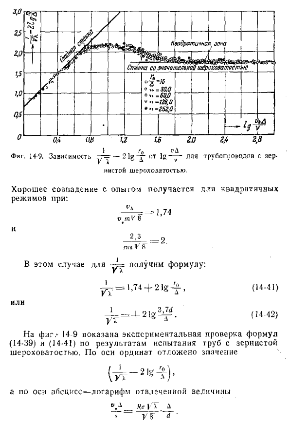 Коэффициент сопротивления трения по длине трубопровода для общего случая турбулентного потока