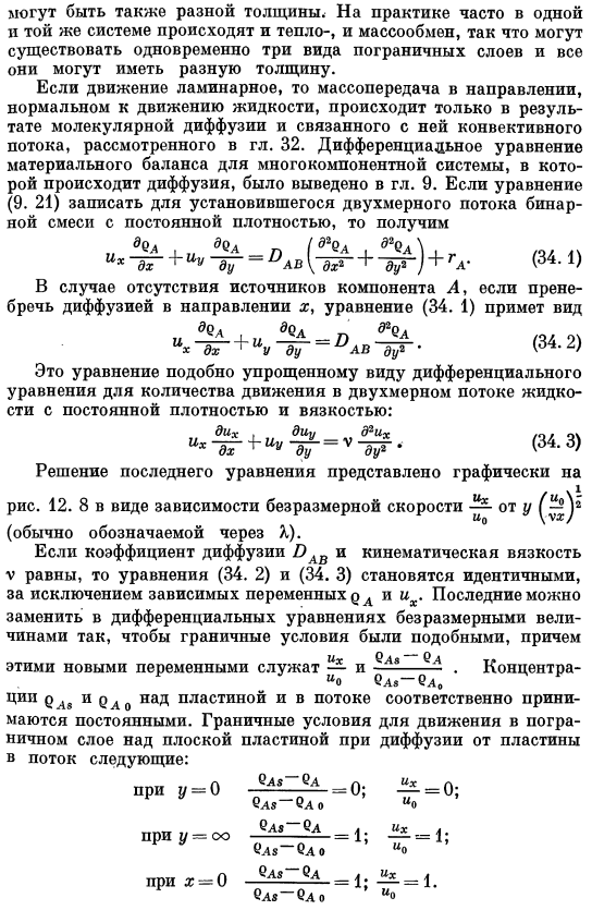 Ламинарный поток, параллельный плоской пластине