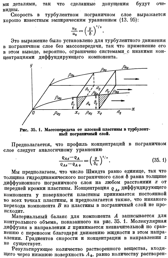 Турбулентный поток, параллельный плоской пластине