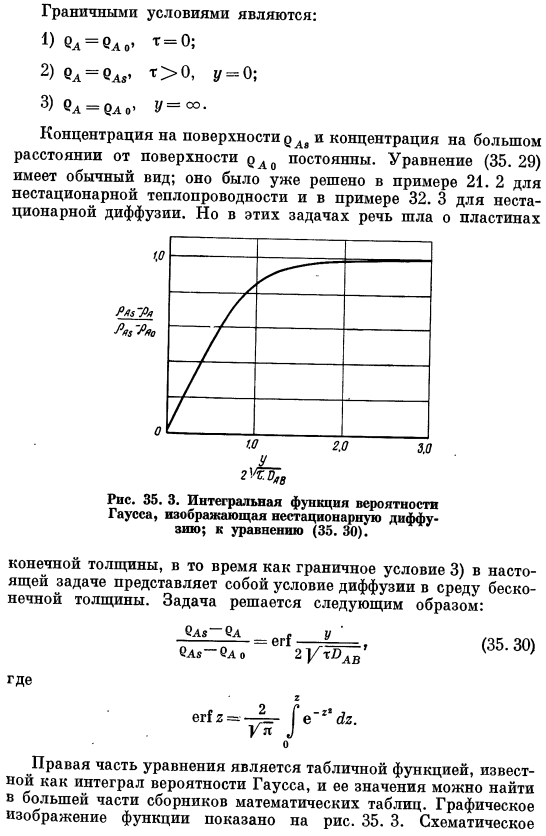 Теория проницания