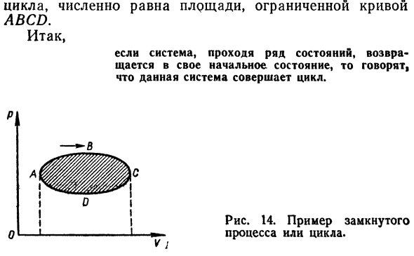 Круговые процессы,  или циклы. Цикл Карно.  Идеальные циклы  тепловых двигателей. Круговые процессы. 