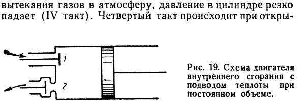 Цикл с подводом теплоты при постоянном 
объеме. В качестве 