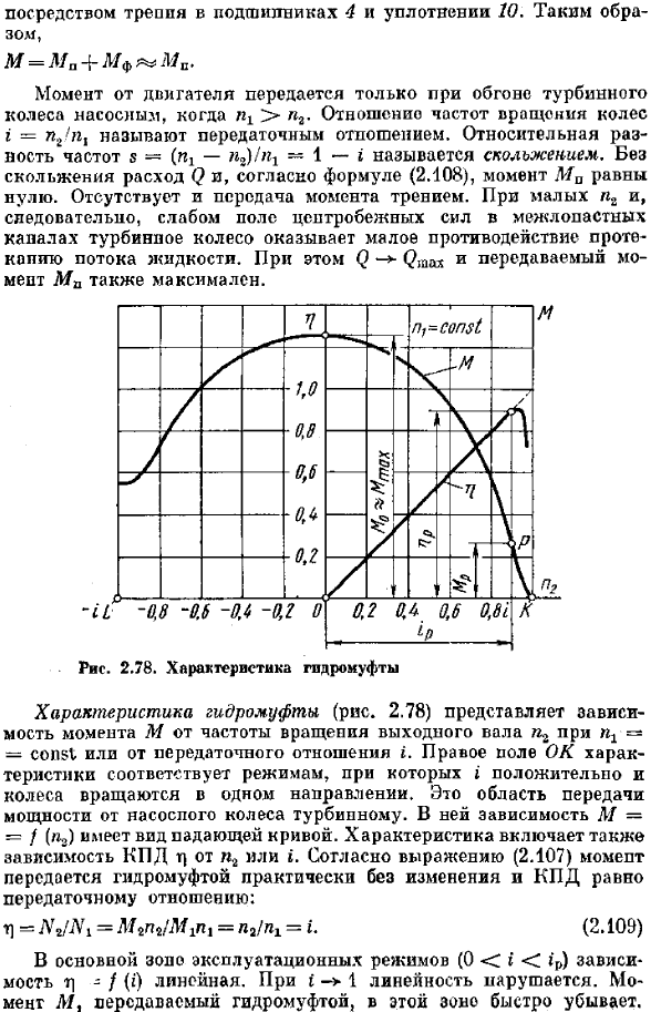 Рабочий процесс и характеристика гидромуфты