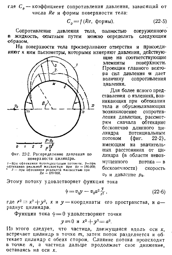 Сопротивление давления