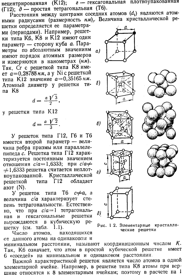 Кристаллическое строение элементов
